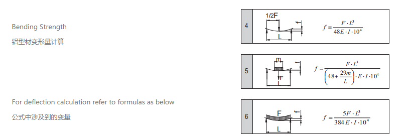 工业粉色网站免费看变形量计算.png