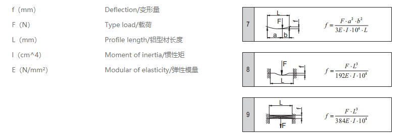 工业粉色网站免费看变量计算公式.png